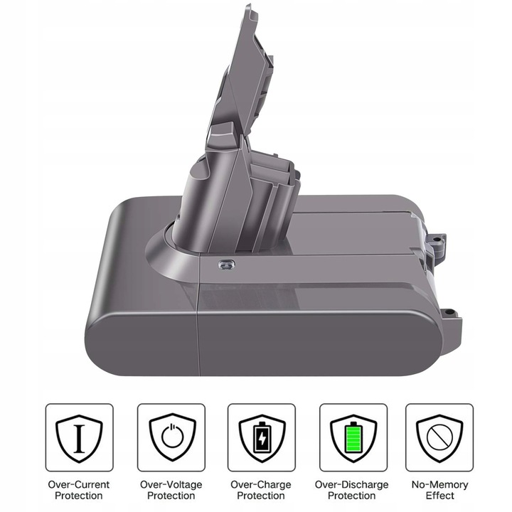 Baterie akumulátor pre Dyson v7 21,6 4000 mah