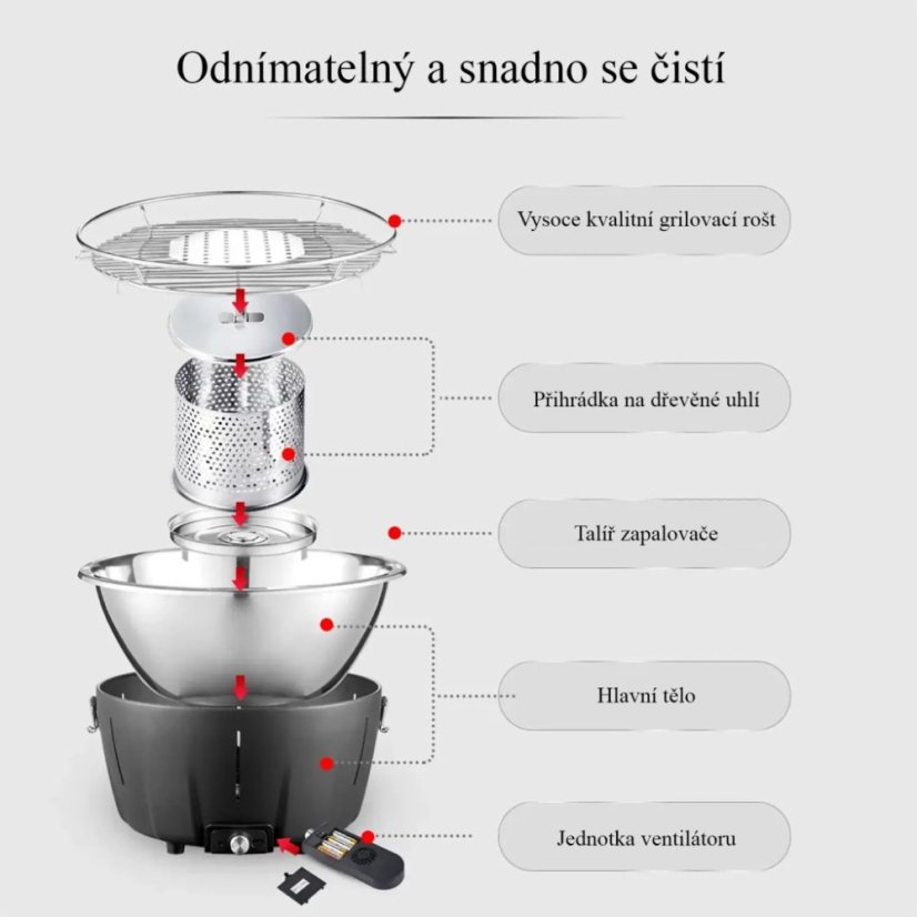 Přenosný turbo Gril Femor CG03