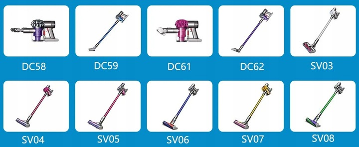 Baterie akumulátor pro Dyson V6 DC62 DC58 SV03 4000mAh