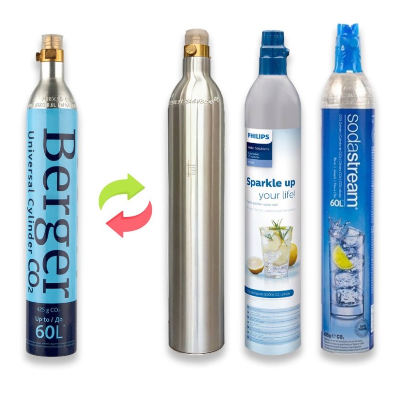 Výměna láhve Soda Stream bombička CO2